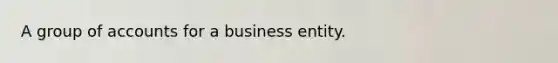 A group of accounts for a business entity.