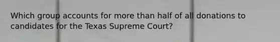 Which group accounts for more than half of all donations to candidates for the Texas Supreme Court?