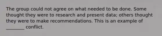 The group could not agree on what needed to be done. Some thought they were to research and present data; others thought they were to make recommendations. This is an example of ________ conflict.