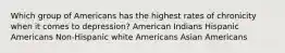 Which group of Americans has the highest rates of chronicity when it comes to depression? American Indians Hispanic Americans Non-Hispanic white Americans Asian Americans