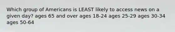 Which group of Americans is LEAST likely to access news on a given day? ages 65 and over ages 18-24 ages 25-29 ages 30-34 ages 50-64