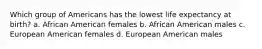 Which group of Americans has the lowest life expectancy at birth? a. African American females b. African American males c. European American females d. European American males