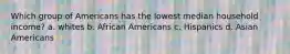 Which group of Americans has the lowest median household income? a. whites b. African Americans c. Hispanics d. Asian Americans