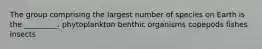 The group comprising the largest number of species on Earth is the _________. phytoplankton benthic organisms copepods fishes insects