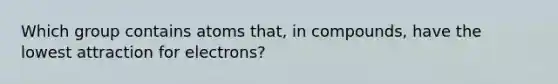 Which group contains atoms that, in compounds, have the lowest attraction for electrons?