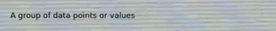 A group of data points or values