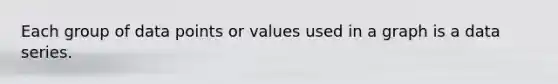 Each group of data points or values used in a graph is a data series.