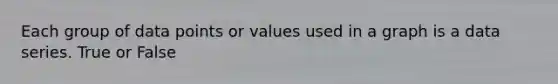 Each group of data points or values used in a graph is a data series. True or False