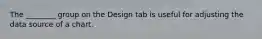 The ________ group on the Design tab is useful for adjusting the data source of a chart.