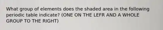 What group of elements does the shaded area in the following periodic table indicate? (ONE ON THE LEFR AND A WHOLE GROUP TO THE RIGHT)