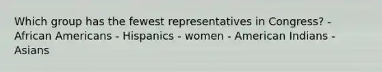 Which group has the fewest representatives in Congress? - African Americans - Hispanics - women - American Indians - Asians