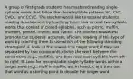 A group of first-grade students has mastered reading single-syllable words that follow the closedsyllable patterns VC, CVC, CVCC, and CCVC. The teacher would like to expand students' reading development by teaching them how to read two-syllable words that consist of closed syllables, such as picnic, muffin, trumpet, pretzel, invent, and frantic. The teacher could best promote the students' accurate, efficient reading of this type of word by teaching them to use which of the following decoding strategies? A. Look at the vowels in a target word; if they are separated by two consonants, divide the word between the consonants (e.g., muf/fin), and then read each syllable from left to right. B. Look for recognizable single-syllable words within a target word (e.g., muff in muffin, ant in frantic), and then use that word as a starting point to decode the longer word.