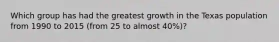 Which group has had the greatest growth in the Texas population from 1990 to 2015 (from 25 to almost 40%)?