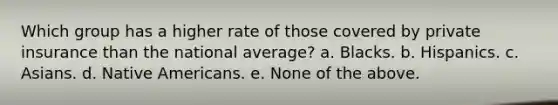 Which group has a higher rate of those covered by private insurance than the national average? a. Blacks. b. Hispanics. c. Asians. d. Native Americans. e. None of the above.