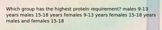 Which group has the highest protein requirement? males 9-13 years males 15-18 years females 9-13 years females 15-18 years males and females 15-18