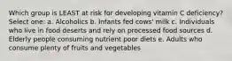 Which group is LEAST at risk for developing vitamin C deficiency? Select one: a. Alcoholics b. Infants fed cows' milk c. Individuals who live in food deserts and rely on processed food sources d. Elderly people consuming nutrient poor diets e. Adults who consume plenty of fruits and vegetables