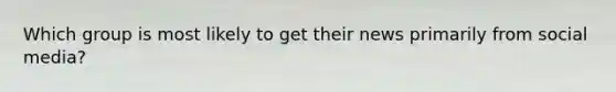 Which group is most likely to get their news primarily from social media?
