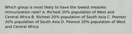 Which group is most likely to have the lowest measles immunization rate? A. Richest 20% population of West and Central Africa B. Richest 20% population of South Asia C. Poorest 20% population of South Asia D. Poorest 20% population of West and Central Africa