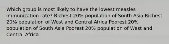 Which group is most likely to have the lowest measles immunization rate? Richest 20% population of South Asia Richest 20% population of West and Central Africa Poorest 20% population of South Asia Poorest 20% population of West and Central Africa