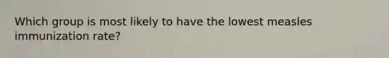 Which group is most likely to have the lowest measles immunization rate?