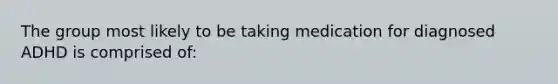 The group most likely to be taking medication for diagnosed ADHD is comprised of: