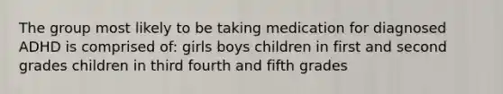 The group most likely to be taking medication for diagnosed ADHD is comprised of: girls boys children in first and second grades children in third fourth and fifth grades