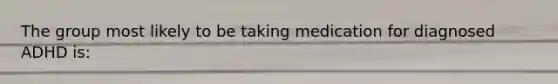 The group most likely to be taking medication for diagnosed ADHD is: