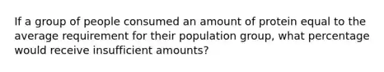 If a group of people consumed an amount of protein equal to the average requirement for their population group, what percentage would receive insufficient amounts?