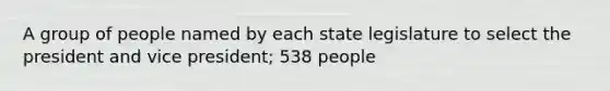 A group of people named by each state legislature to select the president and vice president; 538 people