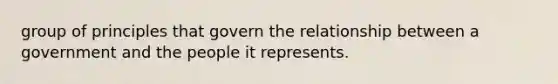 group of principles that govern the relationship between a government and the people it represents.