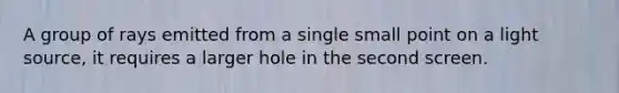 A group of rays emitted from a single small point on a light source, it requires a larger hole in the second screen.