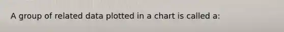A group of related data plotted in a chart is called a: