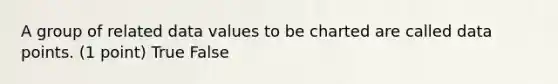 A group of related data values to be charted are called data points. (1 point) True False