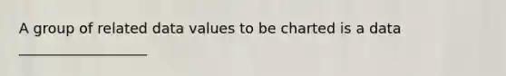 A group of related data values to be charted is a data __________________