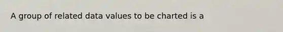 A group of related data values to be charted is a