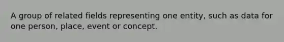 A group of related fields representing one entity, such as data for one person, place, event or concept.