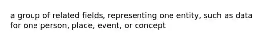 a group of related fields, representing one entity, such as data for one person, place, event, or concept