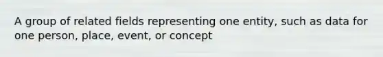 A group of related fields representing one entity, such as data for one person, place, event, or concept