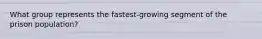 What group represents the fastest-growing segment of the prison population?