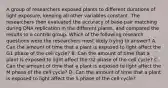 A group of researchers exposed plants to different durations of light exposure, keeping all other variables constant. The researchers then evaluated the accuracy of base-pair matching during DNA replication in the different plants, and compared the results to a control group. Which of the following research questions were the researchers most likely trying to answer? A. Can the amount of time that a plant is exposed to light affect the G1 phase of the cell cycle? B. Can the amount of time that a plant is exposed to light affect the G2 phase of the cell cycle? C. Can the amount of time that a plant is exposed to light affect the M phase of the cell cycle? D. Can the amount of time that a plant is exposed to light affect the S phase of the cell cycle?