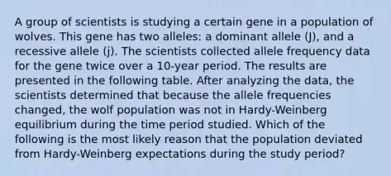 A group of scientists is studying a certain gene in a population of wolves. This gene has two alleles: a dominant allele (J), and a recessive allele (j). The scientists collected allele frequency data for the gene twice over a 10-year period. The results are presented in the following table. After analyzing the data, the scientists determined that because the allele frequencies changed, the wolf population was not in Hardy-Weinberg equilibrium during the time period studied. Which of the following is the most likely reason that the population deviated from Hardy-Weinberg expectations during the study period?