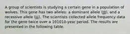 A group of scientists is studying a certain gene in a population of wolves. This gene has two alleles: a dominant allele (JJJ), and a recessive allele (jjj). The scientists collected allele frequency data for the gene twice over a 101010-year period. The results are presented in the following table.