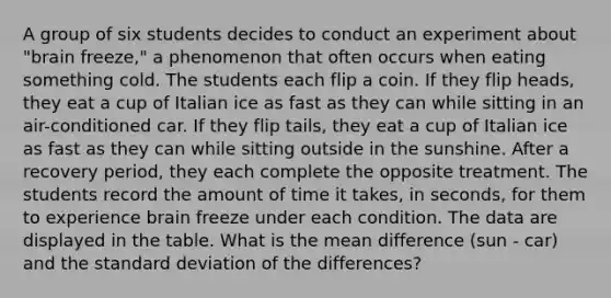 A group of six students decides to conduct an experiment about "brain freeze," a phenomenon that often occurs when eating something cold. The students each flip a coin. If they flip heads, they eat a cup of Italian ice as fast as they can while sitting in an air-conditioned car. If they flip tails, they eat a cup of Italian ice as fast as they can while sitting outside in the sunshine. After a recovery period, they each complete the opposite treatment. The students record the amount of time it takes, in seconds, for them to experience brain freeze under each condition. The data are displayed in the table. What is the mean difference (sun - car) and the standard deviation of the differences?