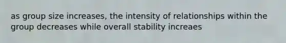 as group size increases, the intensity of relationships within the group decreases while overall stability increaes