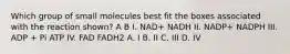 Which group of small molecules best fit the boxes associated with the reaction shown? A B I. NAD+ NADH II. NADP+ NADPH III. ADP + Pi ATP IV. FAD FADH2 A. I B. II C. III D. IV