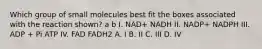 Which group of small molecules best fit the boxes associated with the reaction shown? a b I. NAD+ NADH II. NADP+ NADPH III. ADP + Pi ATP IV. FAD FADH2 A. I B. II C. III D. IV