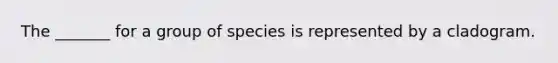 The _______ for a group of species is represented by a cladogram.