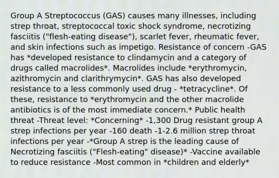 Group A Streptococcus (GAS) causes many illnesses, including strep throat, streptococcal toxic shock syndrome, necrotizing fasciitis ("flesh-eating disease"), scarlet fever, rheumatic fever, and skin infections such as impetigo. Resistance of concern -GAS has *developed resistance to clindamycin and a category of drugs called macrolides*. Macrolides include *erythromycin, azithromycin and clarithrymycin*. GAS has also developed resistance to a less commonly used drug - *tetracycline*. Of these, resistance to *erythromycin and the other macrolide antibiotics is of the most immediate concern.* Public health threat -Threat level: *Concerning* -1,300 Drug resistant group A strep infections per year -160 death -1-2.6 million strep throat infections per year -*Group A strep is the leading cause of Necrotizing fasciitis ("Flesh-eating" disease)* -Vaccine available to reduce resistance -Most common in *children and elderly*