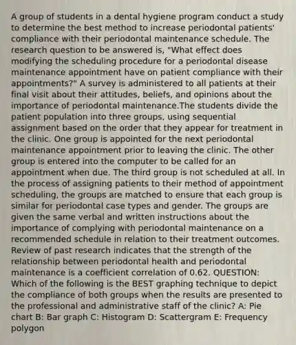 A group of students in a dental hygiene program conduct a study to determine the best method to increase periodontal patients' compliance with their periodontal maintenance schedule. The research question to be answered is, "What effect does modifying the scheduling procedure for a periodontal disease maintenance appointment have on patient compliance with their appointments?" A survey is administered to all patients at their final visit about their attitudes, beliefs, and opinions about the importance of periodontal maintenance.The students divide the patient population into three groups, using sequential assignment based on the order that they appear for treatment in the clinic. One group is appointed for the next periodontal maintenance appointment prior to leaving the clinic. The other group is entered into the computer to be called for an appointment when due. The third group is not scheduled at all. In the process of assigning patients to their method of appointment scheduling, the groups are matched to ensure that each group is similar for periodontal case types and gender. The groups are given the same verbal and written instructions about the importance of complying with periodontal maintenance on a recommended schedule in relation to their treatment outcomes. Review of past research indicates that the strength of the relationship between periodontal health and periodontal maintenance is a coefficient correlation of 0.62. QUESTION: Which of the following is the BEST graphing technique to depict the compliance of both groups when the results are presented to the professional and administrative staff of the clinic? A: Pie chart B: Bar graph C: Histogram D: Scattergram E: Frequency polygon