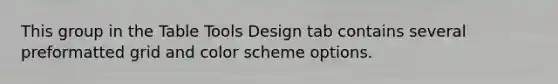 This group in the Table Tools Design tab contains several preformatted grid and color scheme options.